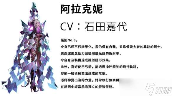 《機甲戰魔：神話之裔》公開統制局最強部隊“諾因”