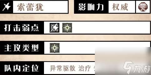 《歧路旅人：大陸的霸者》索蕾猶技能介紹