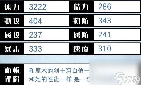 《歧路旅人：大陸的霸者》菲歐兒角色測評