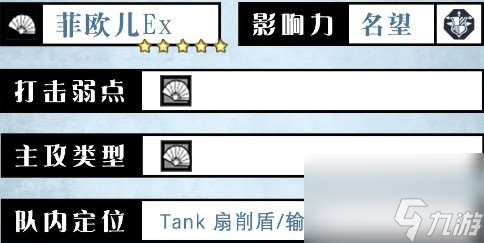 《歧路旅人：大陸的霸者》菲歐兒技能介紹
