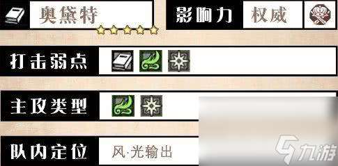 歧路旅人大陆的霸者索蕾犹技能有啥 奥黛特优劣势解析