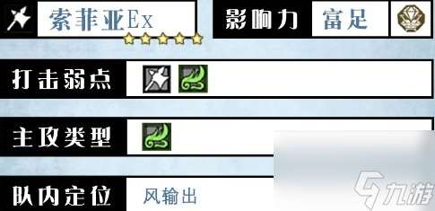 《歧路旅人：大陆的霸者》索菲亚技能介绍