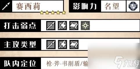 《歧路旅人：大陸的霸者》賽西莉技能介紹