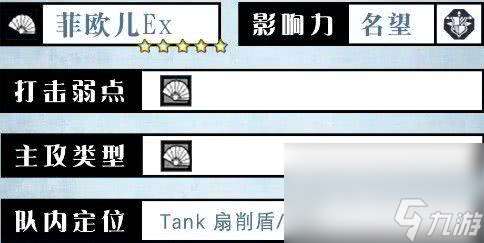歧路旅人大陸的霸者閃達咋樣 索菲亞和菲歐兒介紹