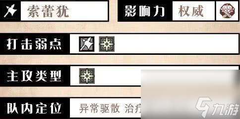 歧路旅人大陆的霸者索蕾犹技能有啥 奥黛特优劣势解析