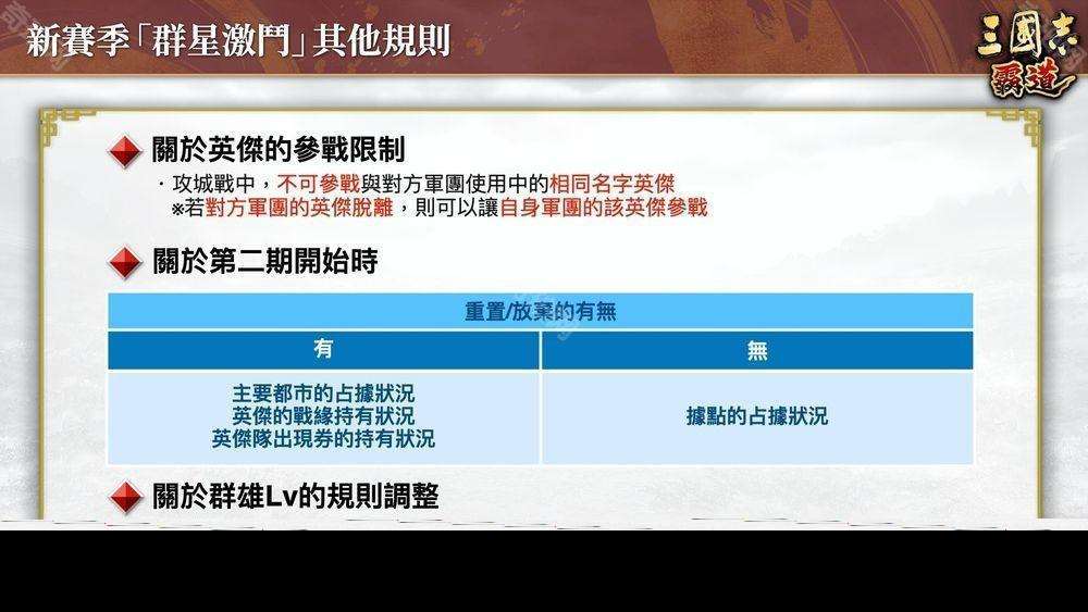 《三國志:霸道》新賽季「群星激斗」開幕 全新 LR 武將「魏延」、「管夷吾」登場
