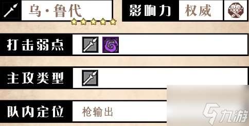 《歧路旅人：大陸的霸者》烏·魯代技能介紹