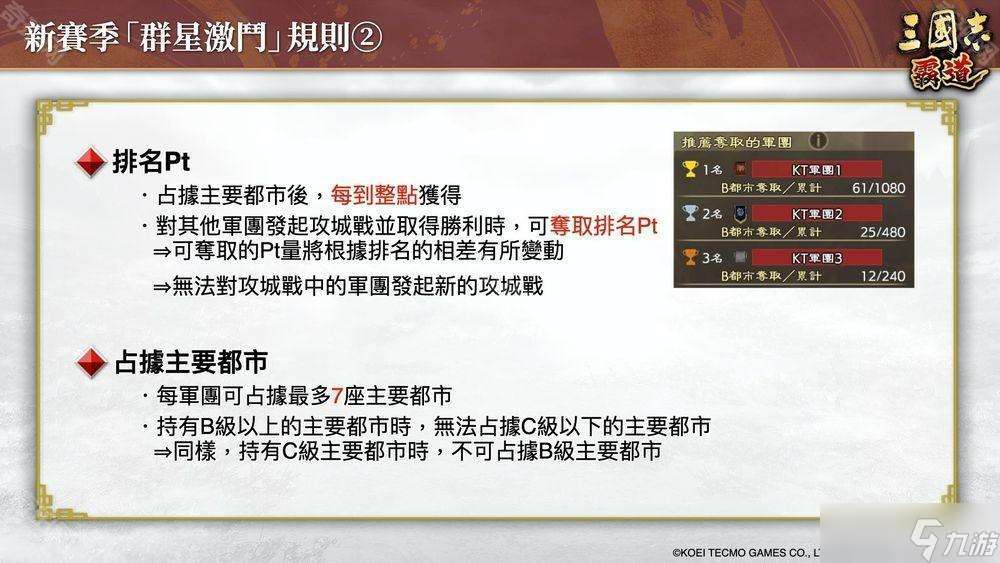 《三國志:霸道》新賽季「群星激斗」開幕 全新 LR 武將「魏延」、「管夷吾」登場