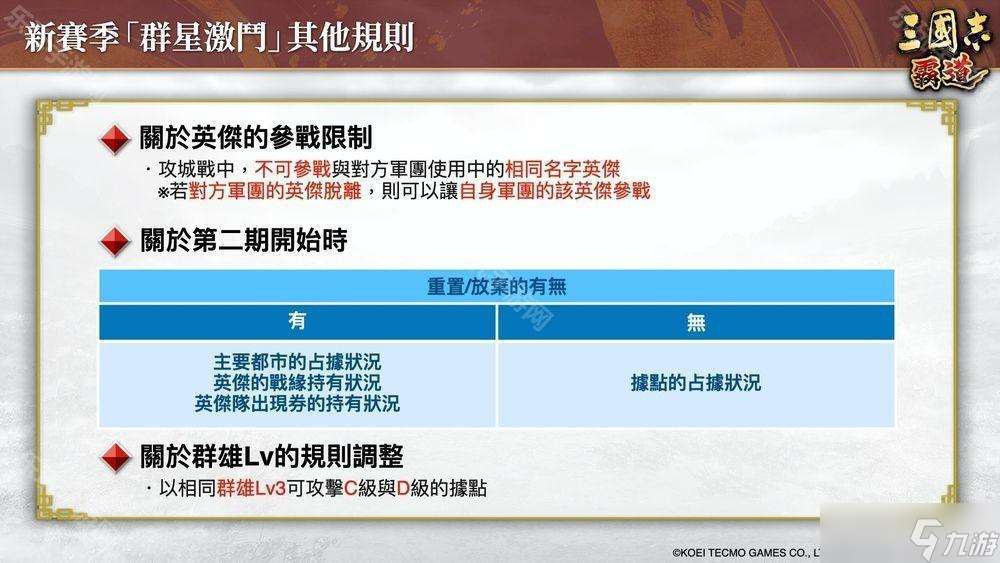 《三国志：霸道》新赛季「群星激斗」开幕 全新 LR 武将「魏延」、「管夷吾」登场