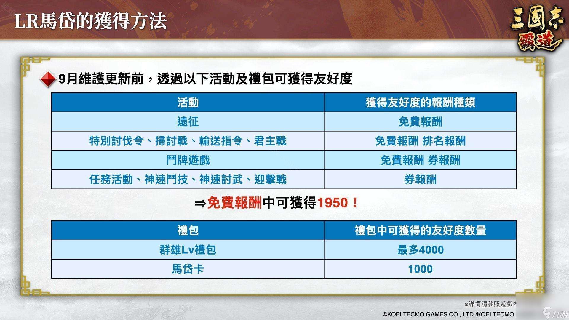 《三國志霸道》LR馬岱獲取方法