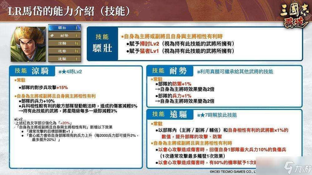 《三國志:霸道》新賽季「群星激斗」開幕 全新 LR 武將「魏延」、「管夷吾」登場