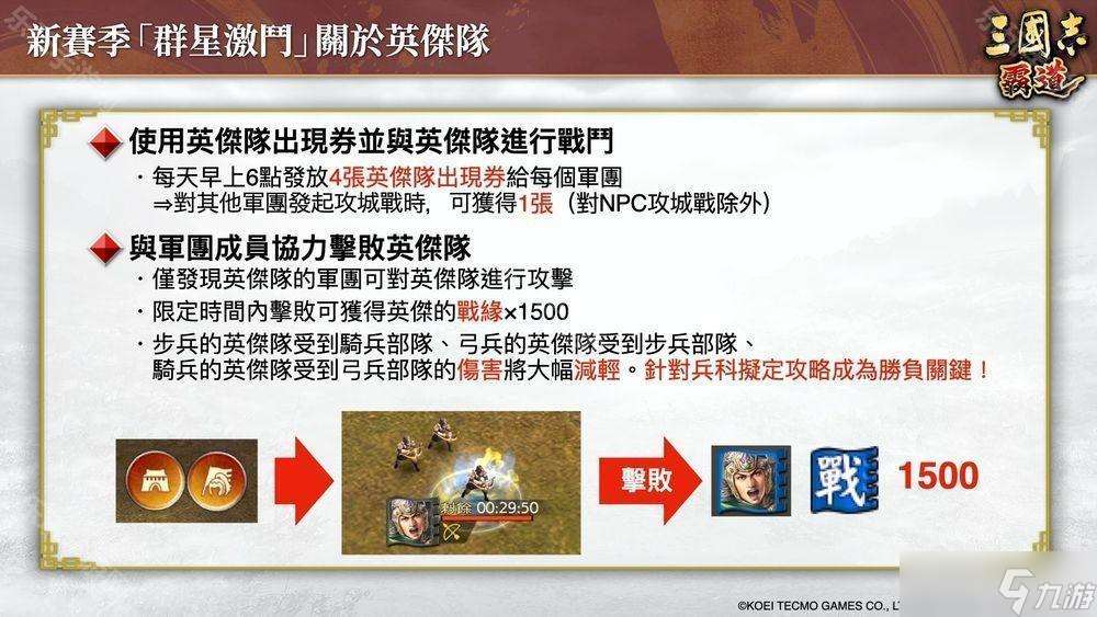 《三国志：霸道》新赛季「群星激斗」开幕 全新 LR 武将「魏延」、「管夷吾」登场