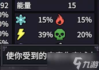 《巴尔的遗产》装备选择推荐