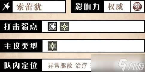 《歧路旅人大陆的霸者》索蕾犹技能介绍