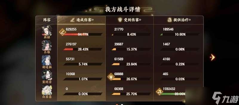 忘川風華錄貓爆攻略 貓貓大暴走活動怎么打攻略