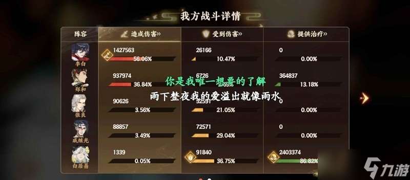 忘川風華錄貓爆攻略 貓貓大暴走活動怎么打攻略