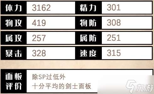 《歧路旅人大陆的霸者》拉斯角色优劣势解析