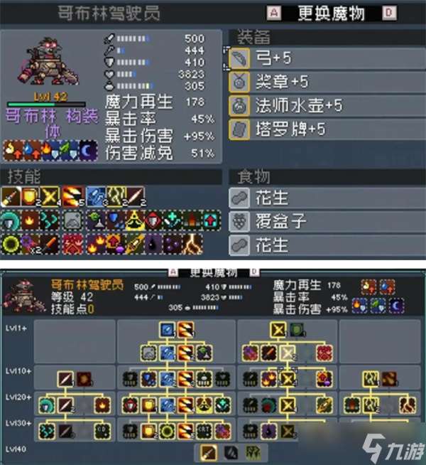 怪物樂土哥布林隊玩法指南