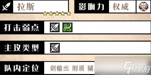 《歧路旅人大陆的霸者》拉斯角色优劣势解析