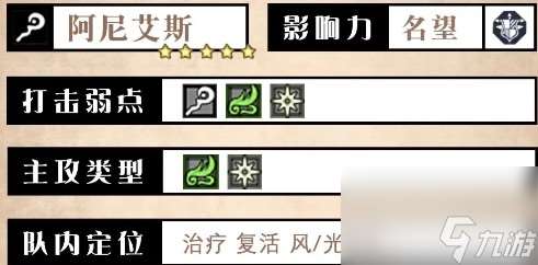 《歧路旅人:大陆的霸者》阿尼艾斯技能解析