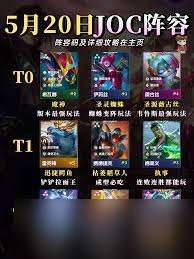 迅射鱷魚如何搭配陣容