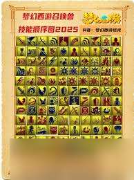 夢幻超級技能一覽表有哪些最新內容