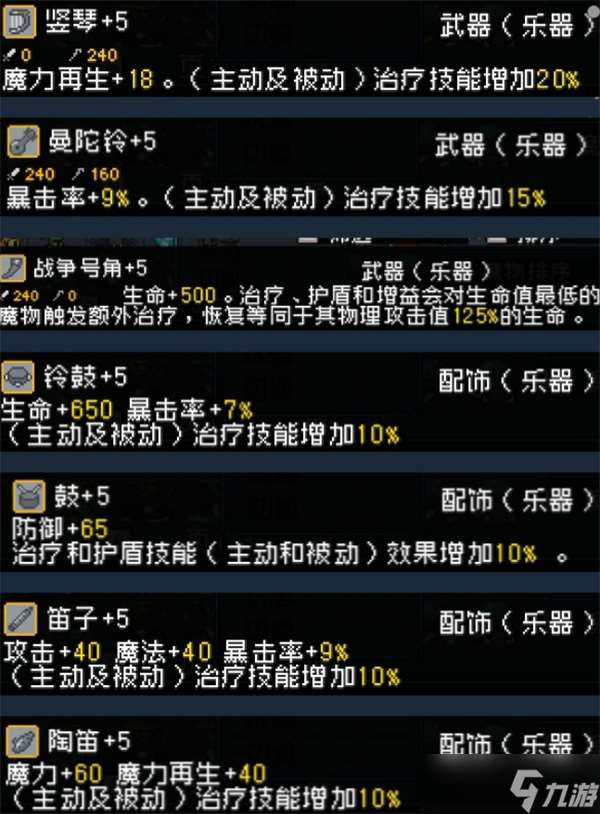 怪物乐土配队系统详解