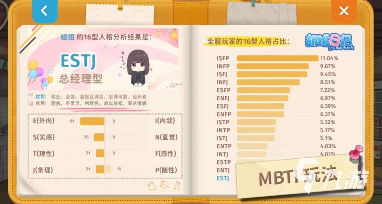 治愈游戏画风唯美的有哪些推荐 受欢迎的唯美治愈手游大全2025