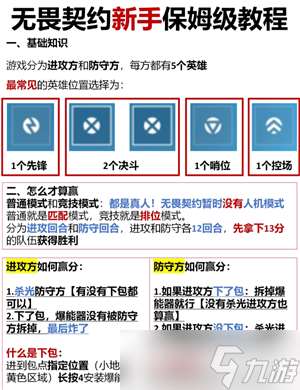 無畏契約新手攻略 無畏契約準(zhǔn)星推薦