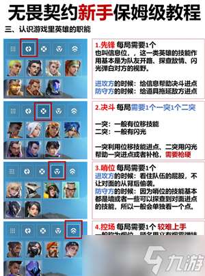 無畏契約新手攻略 無畏契約準(zhǔn)星推薦