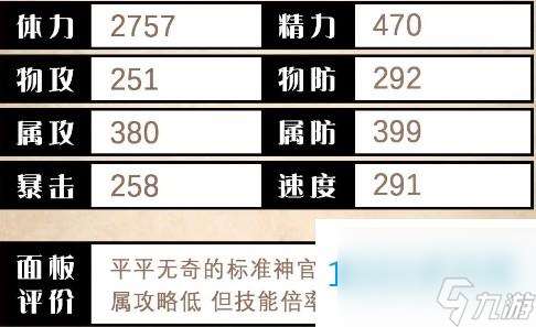 歧路旅人大陸的霸者歐菲莉亞技能測評