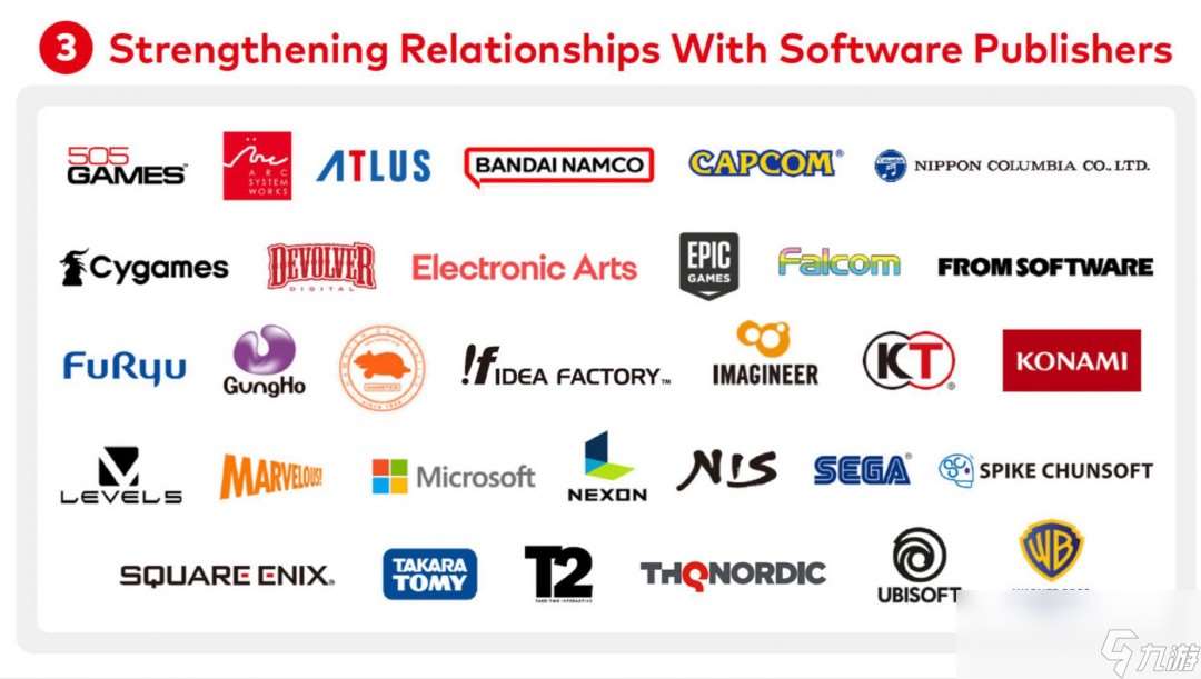 Switch 2日本销量超110万 第三方游戏销量表现较差