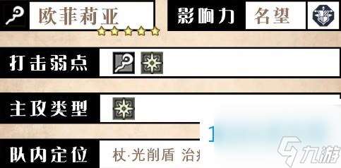 歧路旅人大陸的霸者歐菲莉亞技能測評