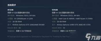 藍途王子推薦配置要求是什么