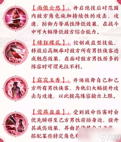 潘金蓮武林閑游技能解析