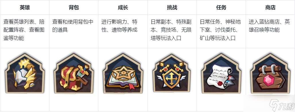 集合吧七騎士新手攻略