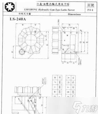 刀塔液壓鎖緊失敗原因是什么?