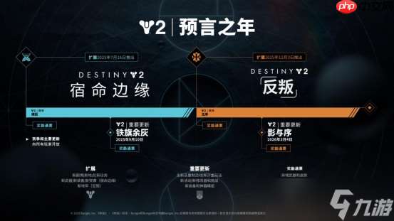 《命運2：宿命邊緣》現已上線 全新命運傳奇就此開啟