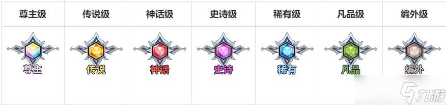 集合吧七騎士英雄