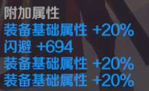 完美世界【妖獸攻略】霸氣獸獸養(yǎng)成記,跟著大佬學(xué)操作!