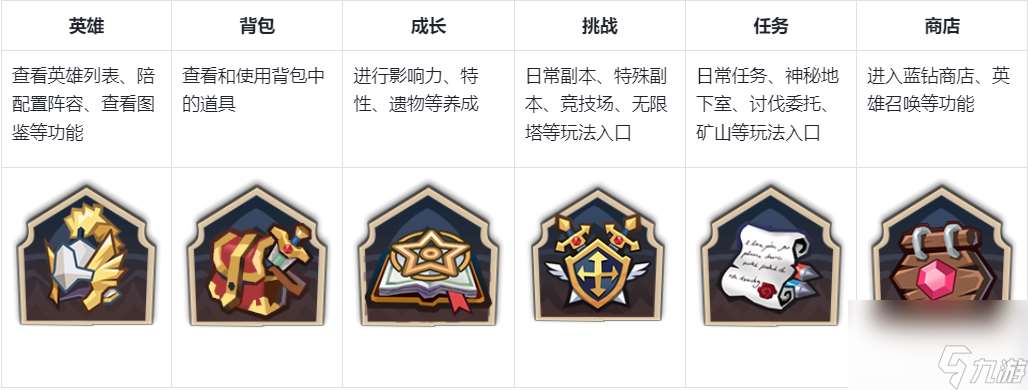 集合吧七騎士新手怎么啟程