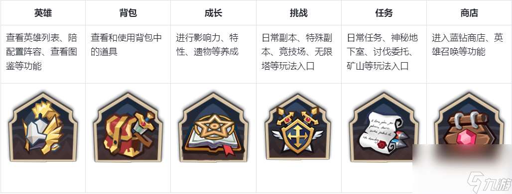 集合吧七騎士新手怎么玩 新手玩法攻略