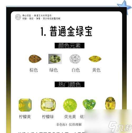 綠寶石合成方法是什么？在交易中有什么用途？