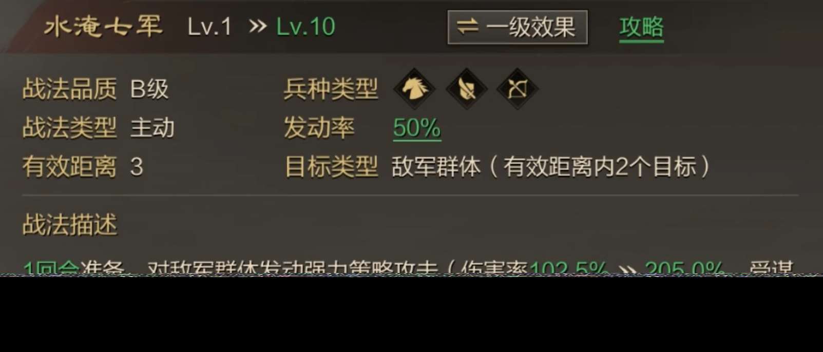 率土之濱何太后搭配什么戰法