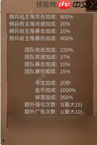 組建軍團打裝備攻略 組建軍團打裝備新手攻略