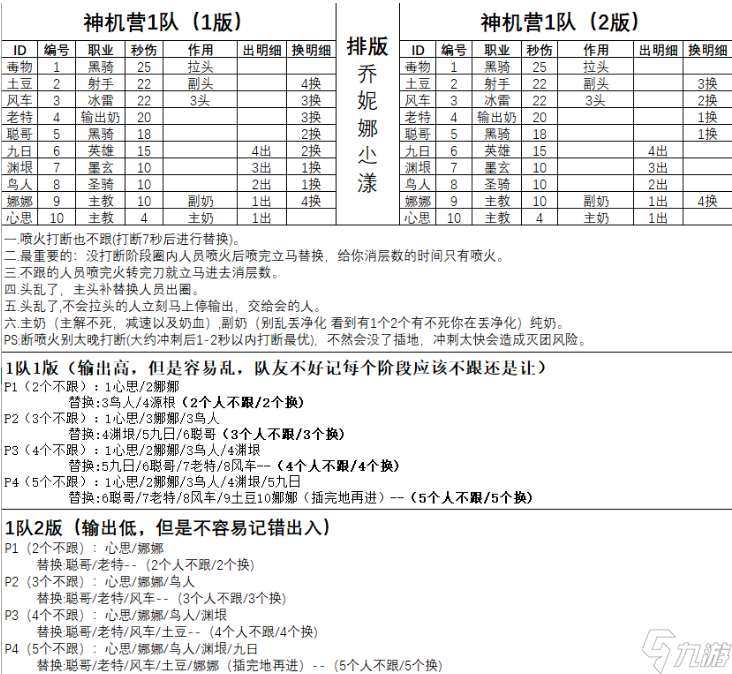 冒險島楓之傳說v2新版混沌麥格納斯打法