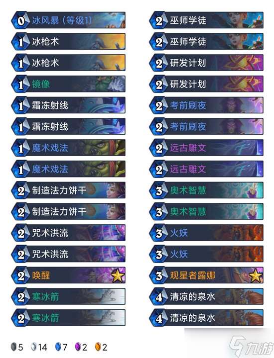 貧瘠之地火妖法卡組搭配技巧