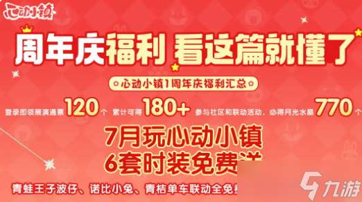心動小鎮周年慶狂歡全攻略：夏日盛宴重磅開啟