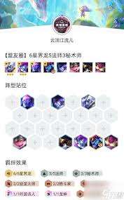 金鏟鏟s7巨龍之巢新增符文都有啥