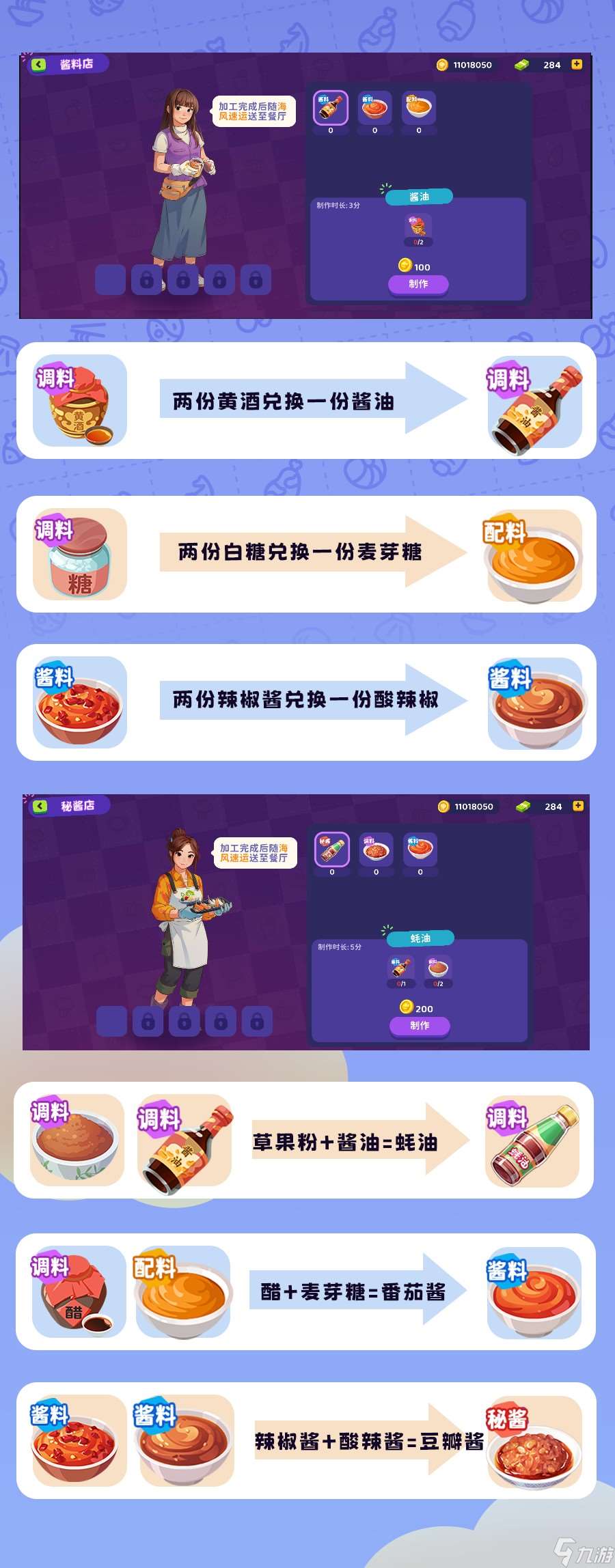 百味食光研發菜品全攻略：從解鎖菜譜到掌握醬料調制
